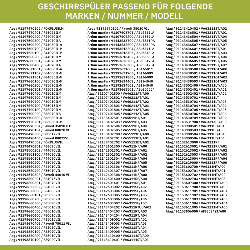 eVendix Support de fixation AEG 117287001/4 pour tête de lave-vaisselle