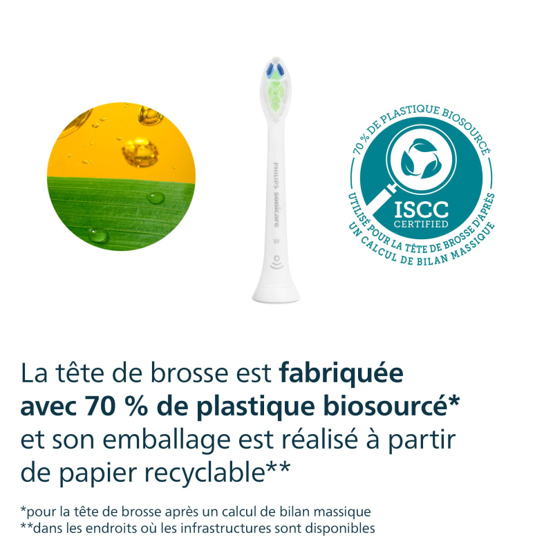 Philips Sonicare W2 Optimal - têtes de brosse à dents de rechange d'origine, blanc, lot de 2, HX6062/87