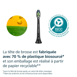 Philips Sonicare W2 Optimal White - Têtes de brosse à dents de rechange d'origine, noir, lot de 4, HX6064/88