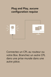 TP-Link CPL 1000Mbps avec 1 Port Gigabit et Prise Intégrée Type F, Boitier CPL Kit de 2 - idéale pour Profiter du Service Multi-