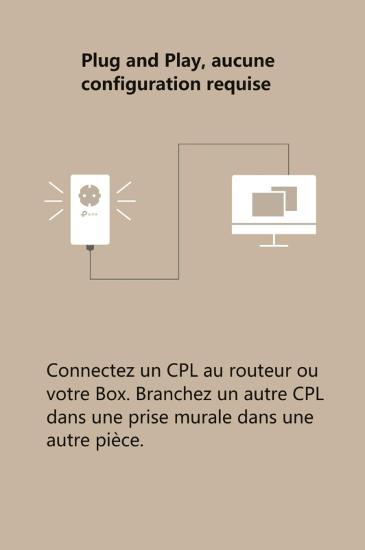 TP-Link CPL 1000Mbps avec 1 Port Gigabit et Prise Intégrée Type F, Boitier CPL Kit de 2 - idéale pour Profiter du Service Multi-